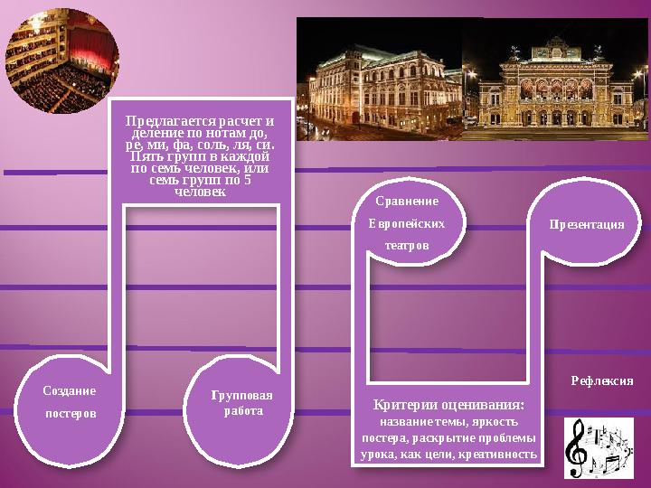Предлагается расчет и деление по нотам до, ре, ми, фа, соль, ля, си. Пять групп в каждой по семь человек, или семь групп по