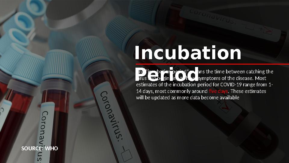 SOURCE: WHO The “incubation period” means the time between catching the virus and beginning to have symptoms of the disease. Mo