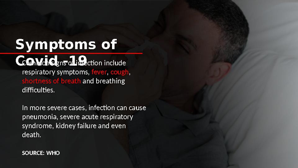 Symptoms of Covid -19 SOURCE: WHOCommon signs of infection include respiratory symptoms, fever , cough , shortness of breat
