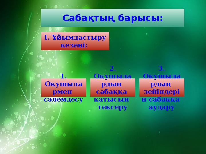 Сабақтың барысы: I. Ұйымдастыру кезеңі: 1. Оқушыла рмен сәлемдесу 2. Оқушыла рдың сабаққа қатысын тексеру 3. Оқушыл