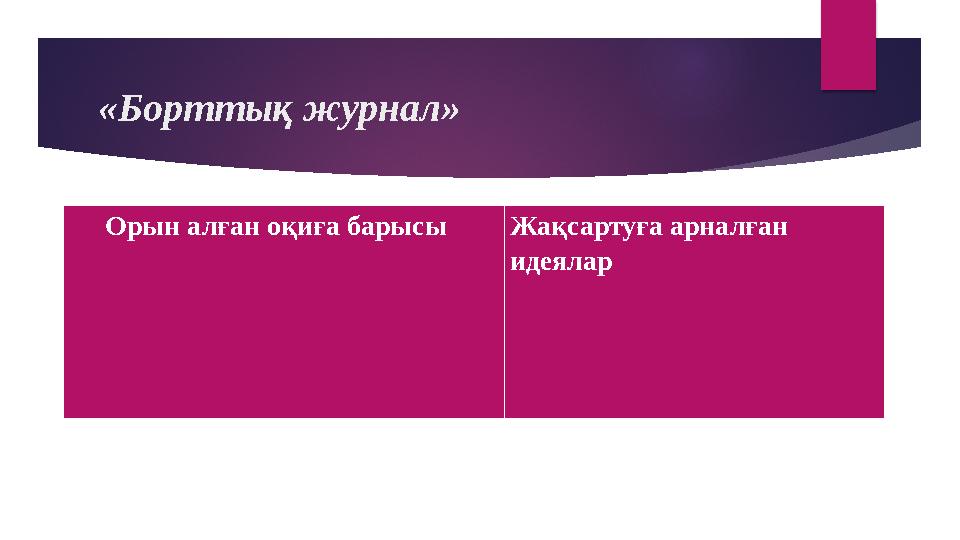 «Борттық журнал» Орын алған оқиға барысы Жақсартуға арналған идеялар