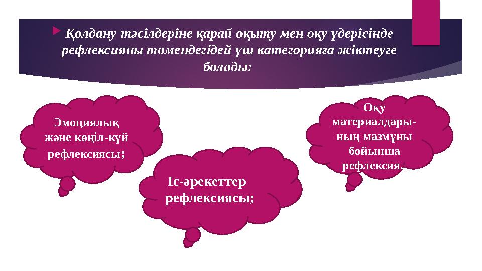  Қолдану тәсілдеріне қарай оқыту мен оқу үдерісінде рефлексияны төмендегідей үш категорияға жіктеуге болады: Эмоциялық және