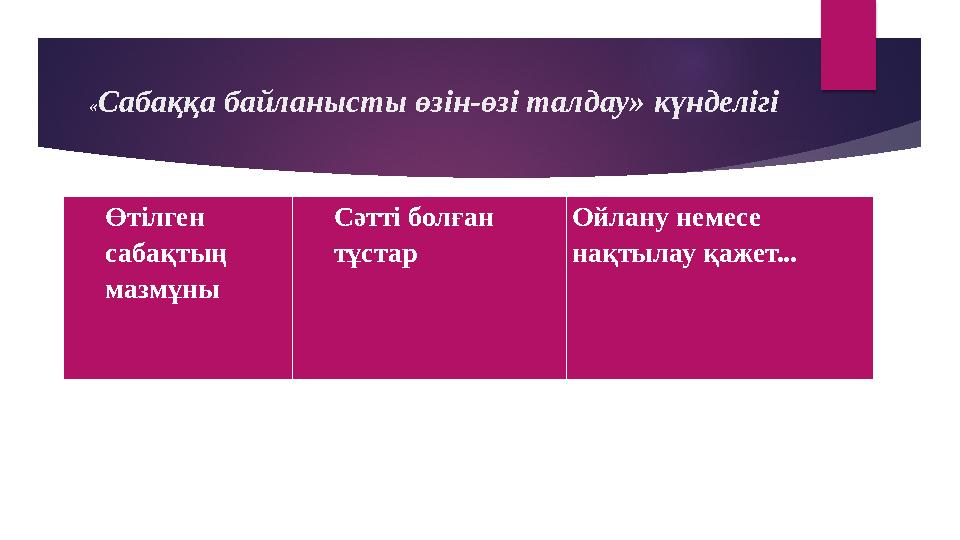 « Сабаққа байланысты өзін-өзі талдау» күнделігі Өтілген сабақтың мазмұны Сәтті болған тұстар Ойлану немесе нақтылау қажет...