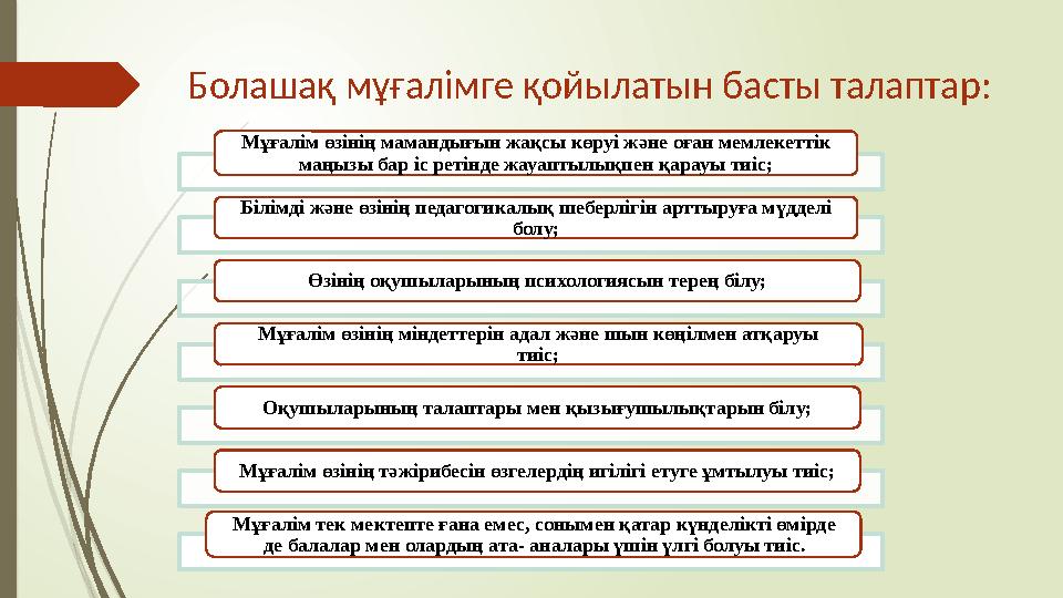 Болашақ мұғалімге қойылатын басты талаптар: Мұғалім өзінің мамандығын жақсы көруі ж ə не оған мемлекеттік маңызы бар іс ретінде