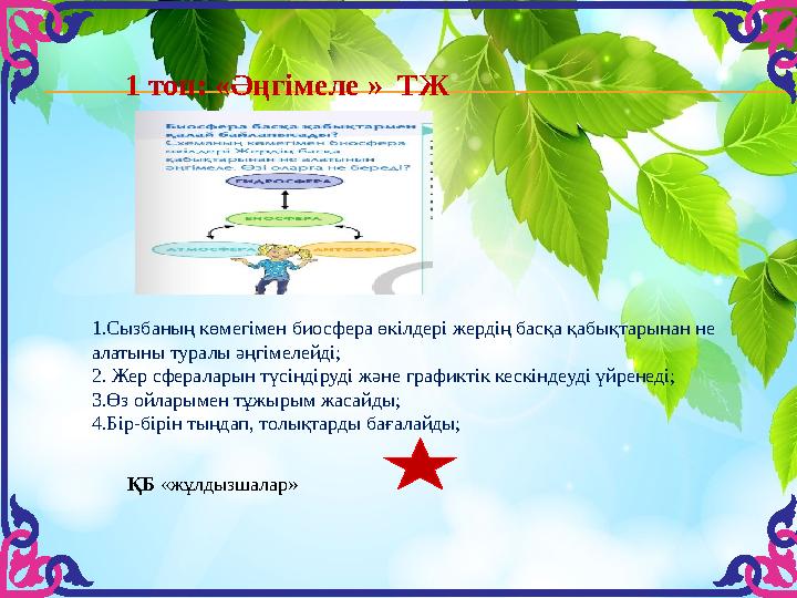 1 топ: «Әңгімеле » ТЖ ҚБ «жұлдызшалар»1.Сызбаның көмегімен биосфера өкілдері жердің басқа қабықтарынан не алатыны туралы әңгі