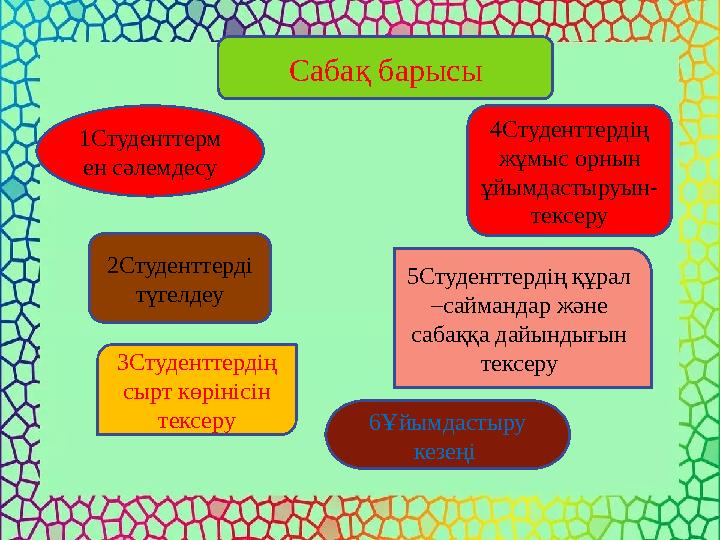 Сабақ барысы 1Студенттерм ен сәлемдесу 2Студенттерді түгелдеу 3Студенттердің сырт көрінісін тексеру 4Студенттердің жұмыс орн
