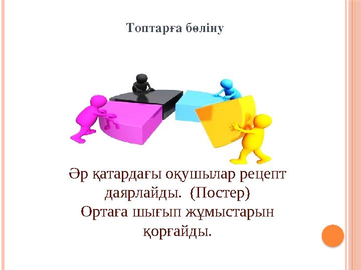 Әр қатардағы оқушылар рецепт даярлайды. (Постер) Ортаға шығып жұмыстарын қорғайды.