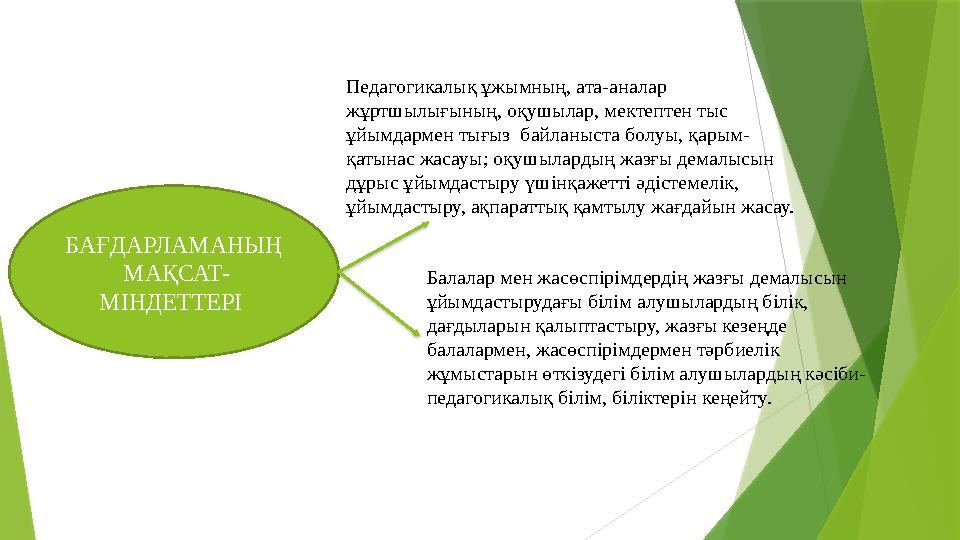 БАҒДАРЛАМАНЫҢ МАҚСАТ- МІНДЕТТЕРІ Педагогикалық ұжымның, ата-аналар жұртшылығының, оқушылар, мектептен тыс ұйымдармен тығыз