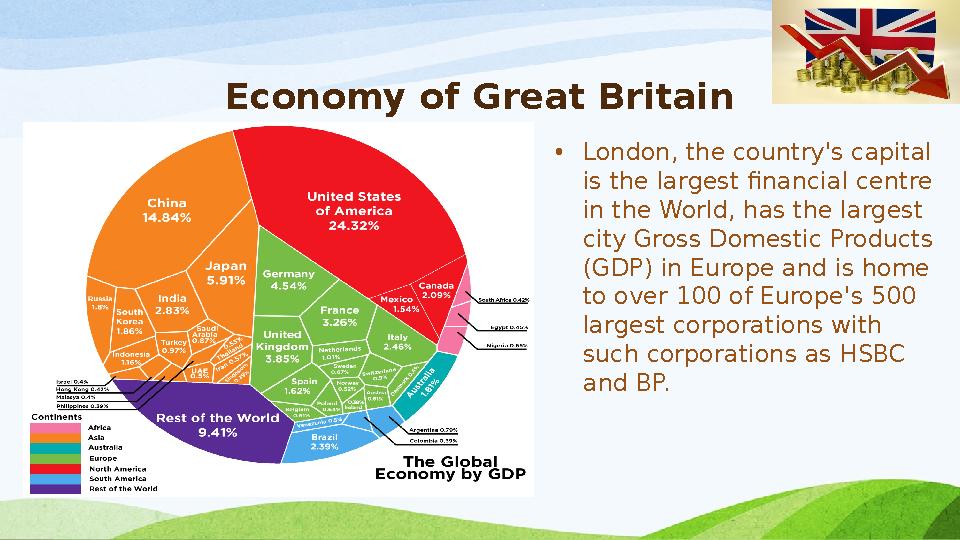 Economy of Great Britain • London, the country's capital is the largest financial centre in the World, has the largest city G