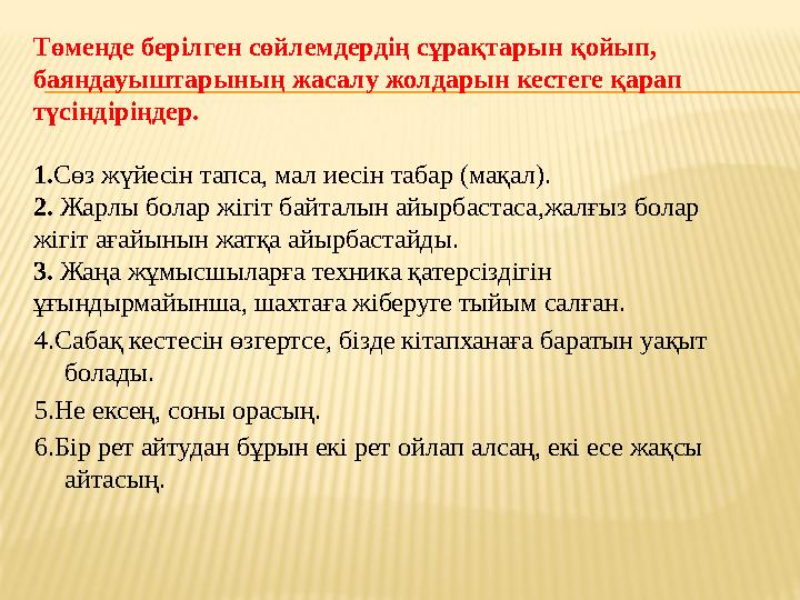 4.Сабақ кестесін өзгертсе, бізде кітапханаға баратын уақыт болады. 5.Не ексең, соны орасың. 6.Бір рет айтудан бұрын екі рет ойл