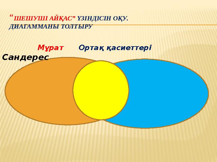 “ ШЕШУШІ​АЙҚАС” ​ ҮЗІНДІСІН ​ОҚУ. ​ ДИАГАММАНЫ ​ТОЛТЫРУ Мұрат Ортақ қасиеттері Сандерес