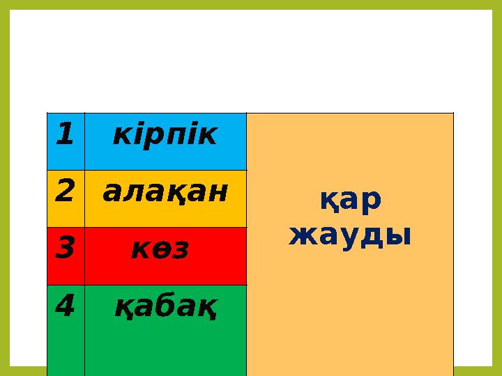 1 кірпік қар жауды2 алақан 3 көз 4 қабақ