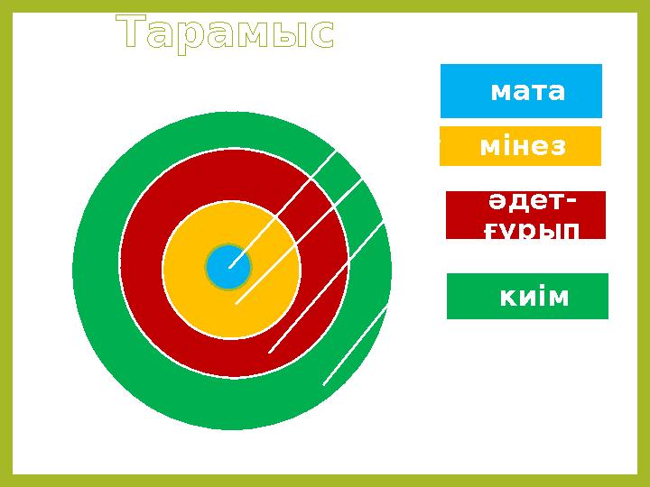 мата мінез әдет- ғұрып киімТарамыс