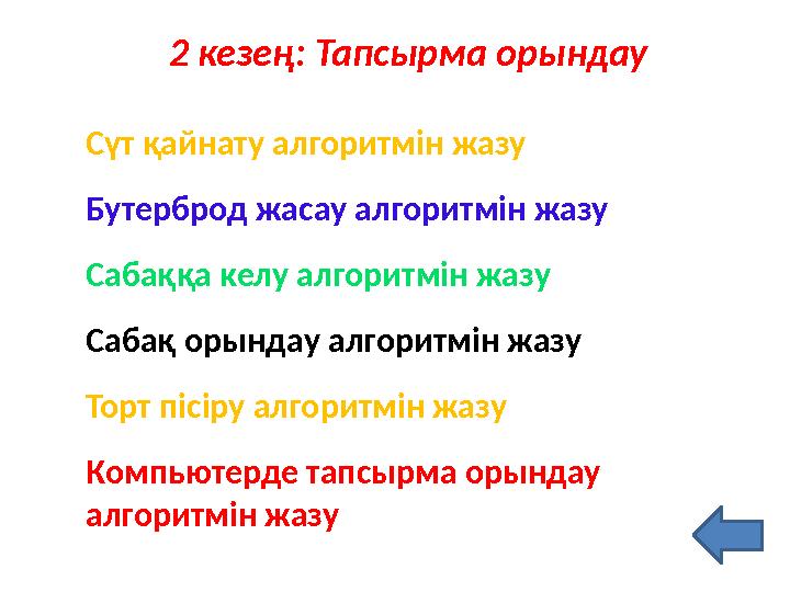 2 кезең: Тапсырма орындау Сүт қайнату алгоритмін жазу Бутерброд жасау алгоритмін жазу Сабаққа келу алгоритмін жазу Сабақ орындау