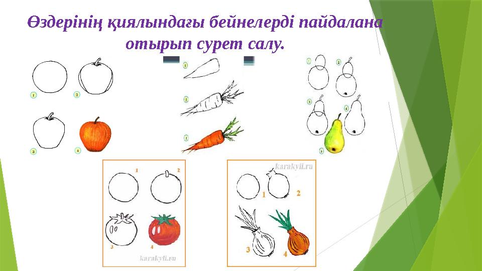 Өздерінің қиялындағы бейнелерді пайдалана отырып сурет салу.