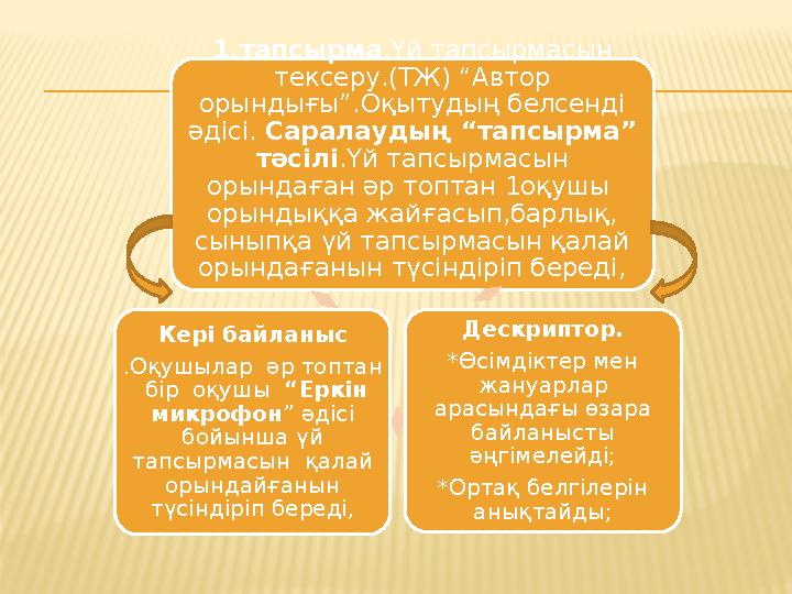 1. тапсырма .Үй тапсырмасын тексеру.(ТЖ) “Автор орындығы”.Оқытудың белсенді әдісі. Саралаудың “тапсырма” тәсілі .Үй тапсырм