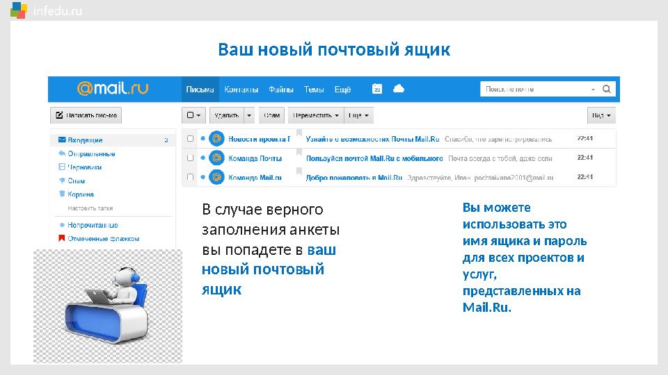 Ваш новый почтовый ящик В случае верного заполнения анкеты вы попадете в ваш новый почтовый ящик Вы можете использовать эт