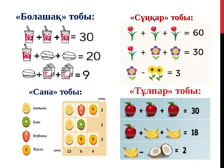 «Тұлпар» тобы: «Сана» тобы: «Болашақ» тобы: «Сұңқар» тобы: