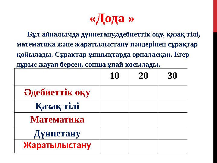 «Дода » Бұл айналымда дүниетану,әдебиеттік оқу, қазақ тілі, математика және жаратылыстану пәндерінен сұрақтар қойылады