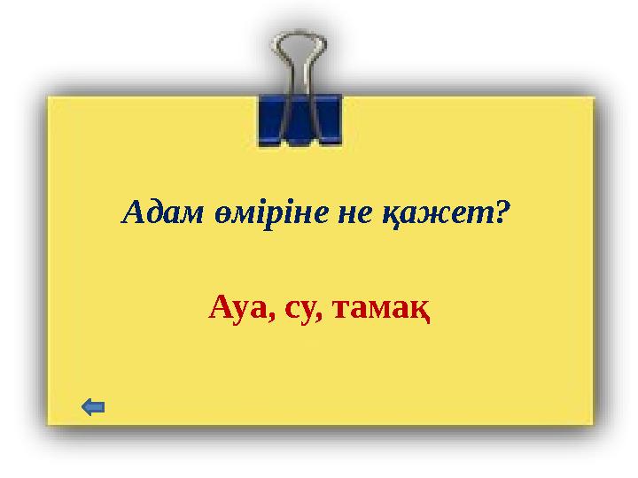 Адам өміріне не қажет? Ауа, су, тамақ