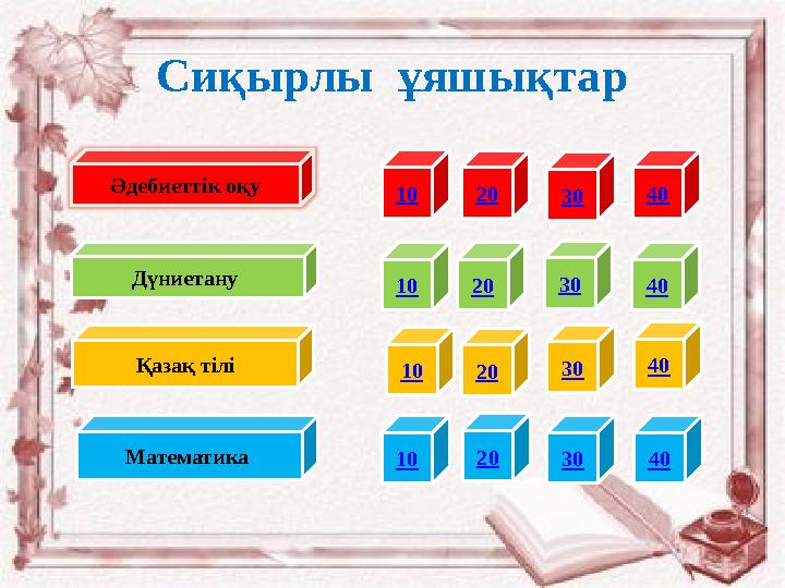 Сиқырлы ұяшықтар Әдебиеттік оқу Дүниетану Қазақ тілі Математика 10 20 30 40 20 30 40 40 4010 20 3010 20 3010