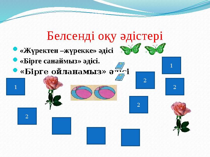 Белсенді оқу әдістері  «Жүректен –жүрекке» әдісі  «Бірге санаймыз» әдісі.  «Бірге ойланамыз» әдісі 2 1 2 2 21