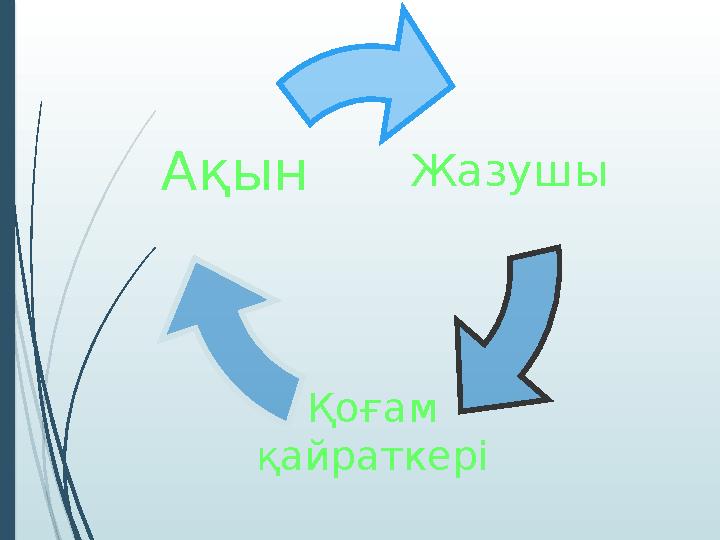 Жазушы Қоғам қайраткеріАқын