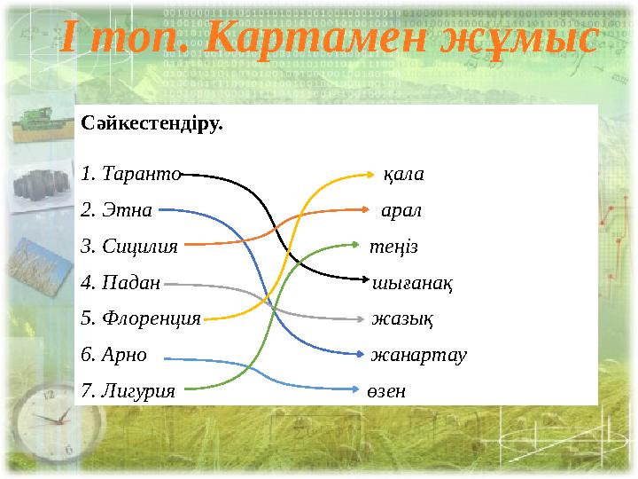І топ. Картамен ж ұмыс Сәйкестендіру. 1. Таранто қала 2. Этна