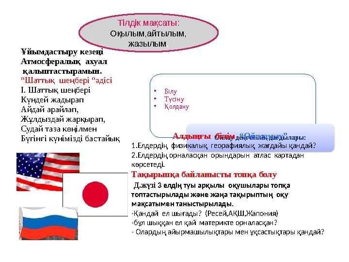 • Білу • Түсіну • Қолдану Ойлау деңгейінің дағдылары:Алдыңғы білім “Ой қозғау” 1.Елдердің физикалық георафиялық жағдайы