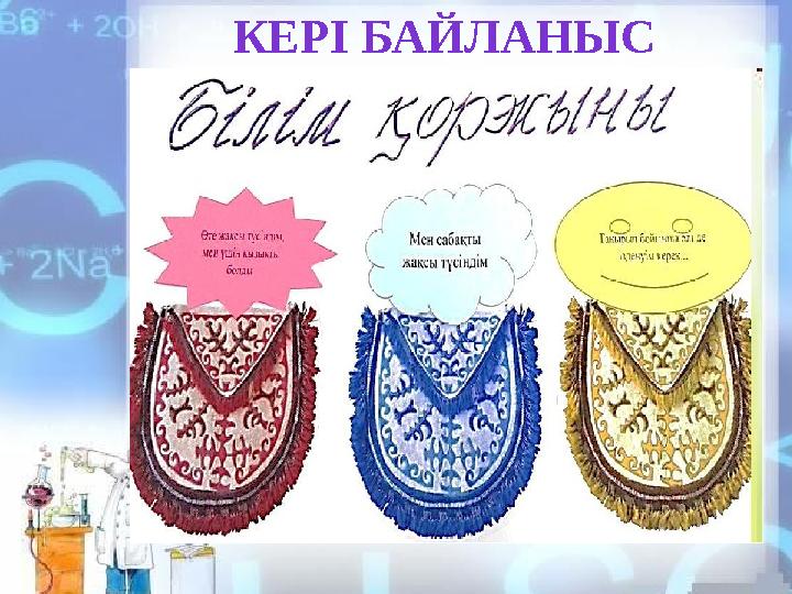 КЕРІ БАЙЛАНЫС