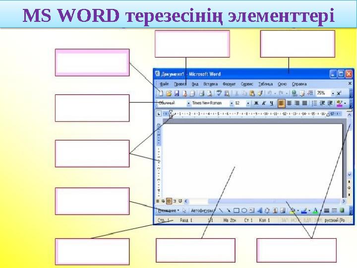 М S WORD терезесінің элементтері