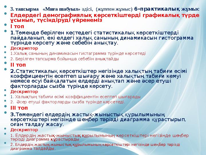 3. тапсырма «Миға шабуыл» әдісі, (жұппен жұмыс) 6-практикалық жұмыс  Елдердегі демографиялық көрсеткіштерді графикалық