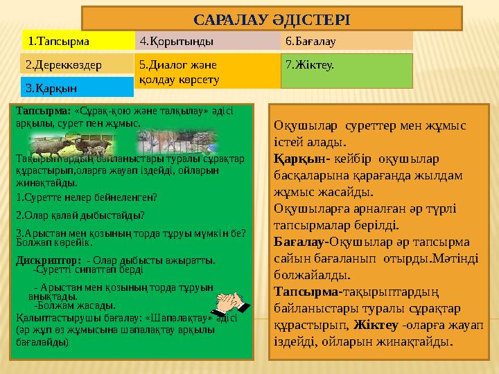 1 .Тапсырма 2 .Дереккөздер 3 .Қарқын 4 .Қорытынды 5 .Диалог және қолдау көрсету 6 .Бағалау 7 .Жіктеу. .САРАЛАУ ӘДІСТЕРІ Тапсы