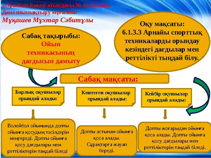 Мен үлкен дилдоға тап болдым