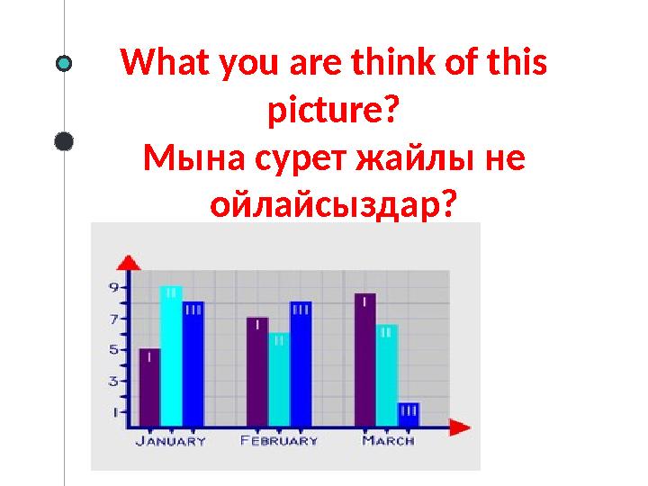 What you are think of this picture? Мына сурет жайлы не ойлайсыздар?