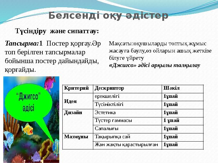 Белсенді оқу әдістер Тапсырма: 1 Постер қорғау.Әр топ берілген тапсырмалар бойынша постер дайындайды, қорғайды. Түс