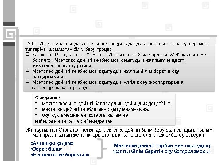 Перспективалық жоспарға сәйкес балаларды қабылдау, ұйымдастырылған оқу іс-әрекеті, серуен, балалардың үйге қайтуы, процестерд