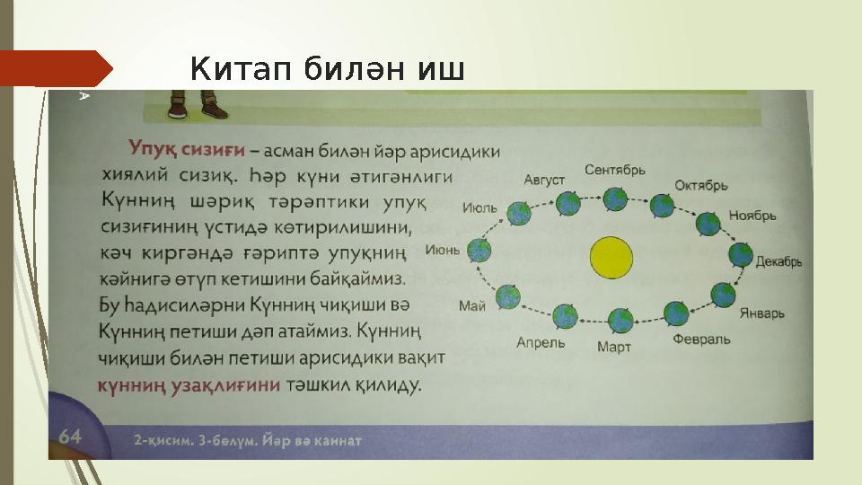 Китап билән иш