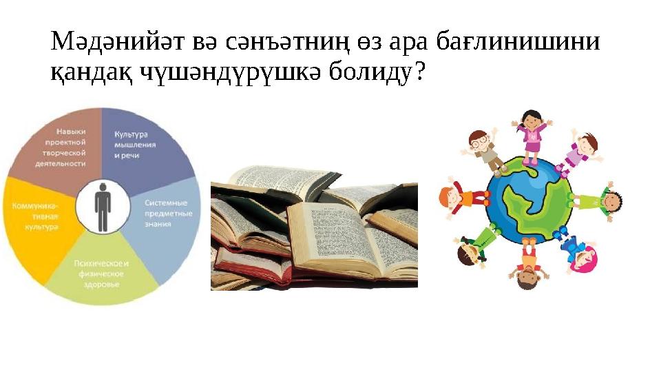 Мәдәнийәт вә сәнъәтниң өз ара бағлинишини қандақ чүшәндүрүшкә болиду?
