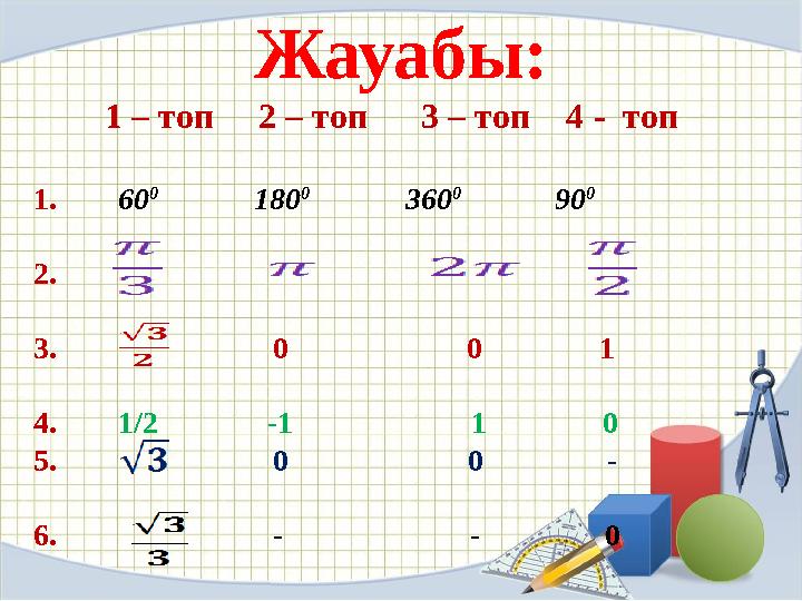 Жауабы: 1 – топ 2 – топ 3 – топ 4 - топ 1. 60 0 180 0