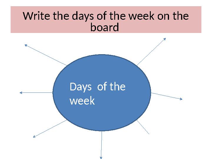 Write the days of the week on the board Days of the week