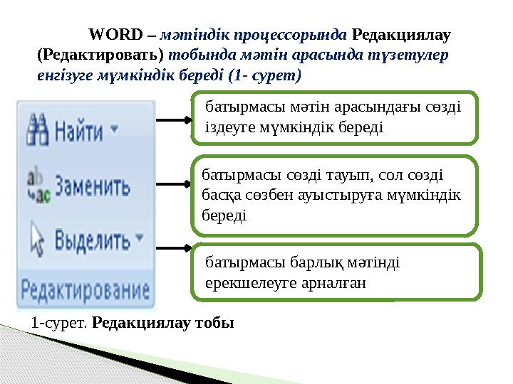 1-сурет. Редакциялау тобыWORD – мәтіндік процессорында Редакциялау (Редактировать) тобында мәтін арасында түзетулер енгіз
