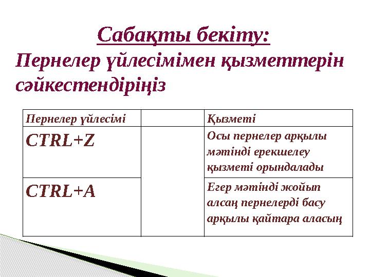 Сабақты бекіту: Пернелер үйлесімімен қызметтерін сәйкестендіріңіз Пернелер үйлесімі Қызметі CTRL+Z Осы пернелер арқылы мәтін