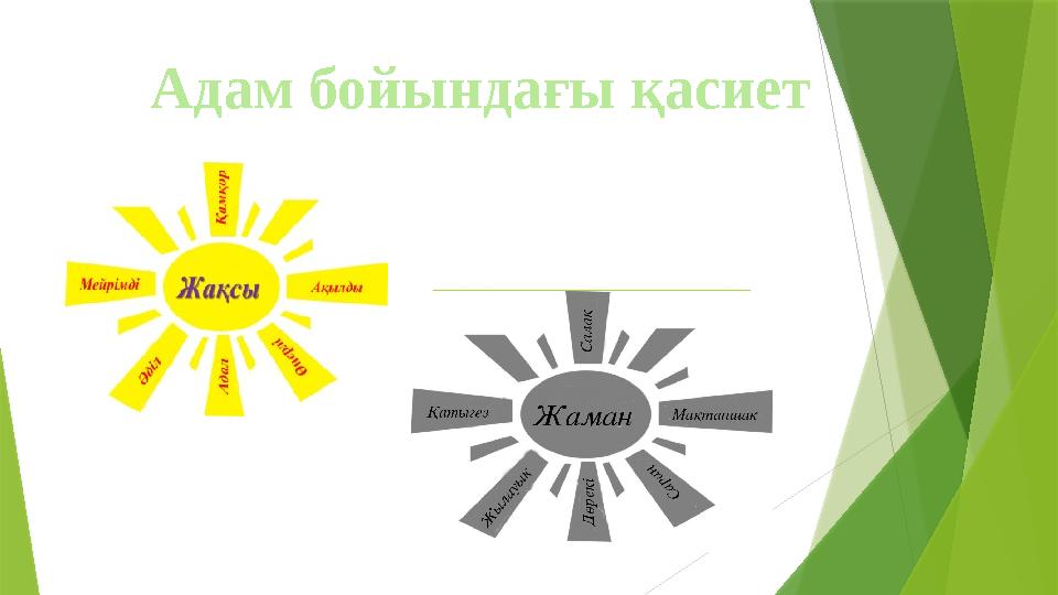 А дам бойындағы қасиет