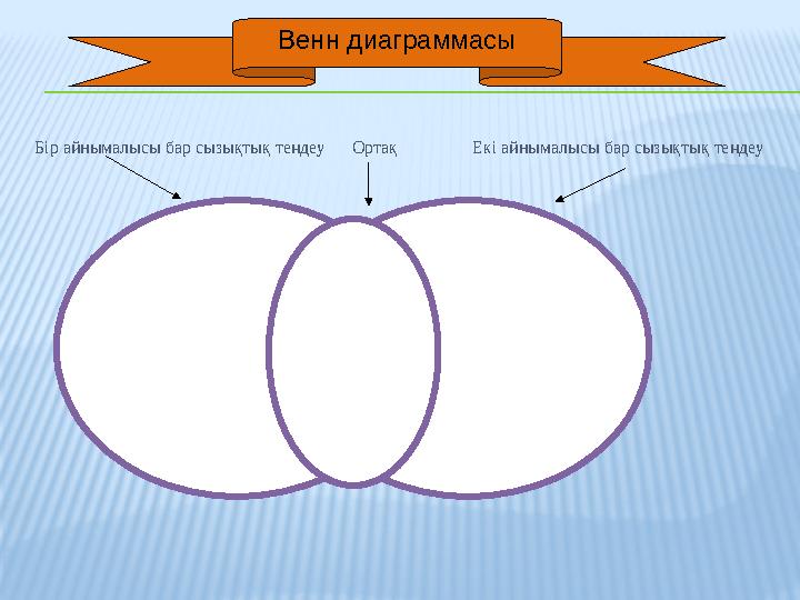 Бір айнымалысы бар сызықтық теңдеу Ортақ Екі айнымалысы бар сызықтық теңдеу Венн диаграммасы