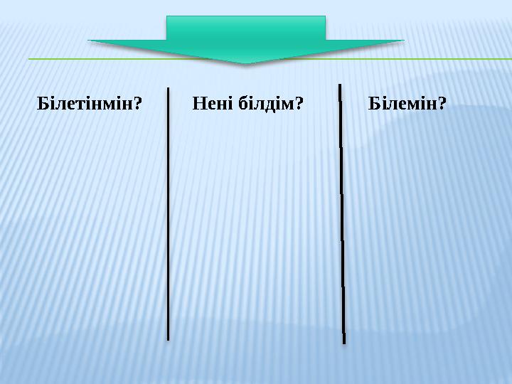 Білетінмін? Нені білдім? Білемін?