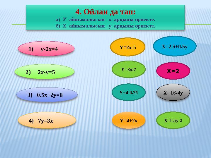 4 . Ойлан да тап: а) У айнымалысын х арқылы өрнекте. б) Х айнымалысын у арқылы өрнекте. 1) у-2х = 4 2) 2x-y=