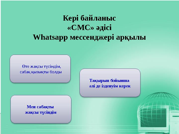 Кері байланыс «СМС» әдісі Whatsapp мессенджері арқылы Өте жақсы түсіндім, сабақ қызықты болды Тақырып бойынша