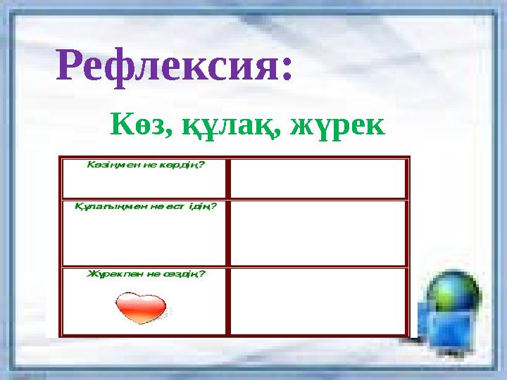 Рефлексия: Көз, құлақ, жүрек