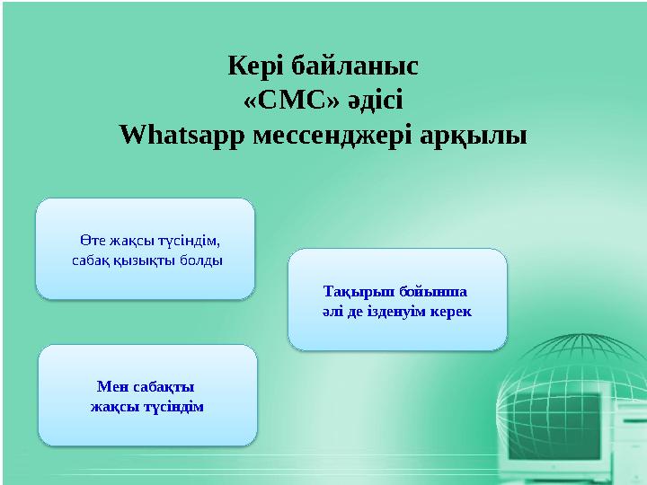 Кері байланыс «СМС» әдісі Whatsapp мессенджері арқылы Өте жақсы түсіндім, сабақ қызықты болды Тақырып бойынша